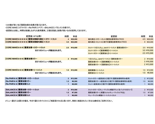お知らせ