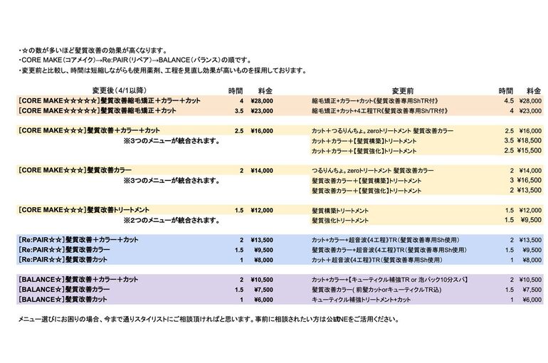 お知らせ