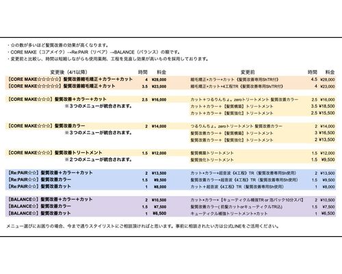 【お知らせ】髪質改善メニューがリニューアルします