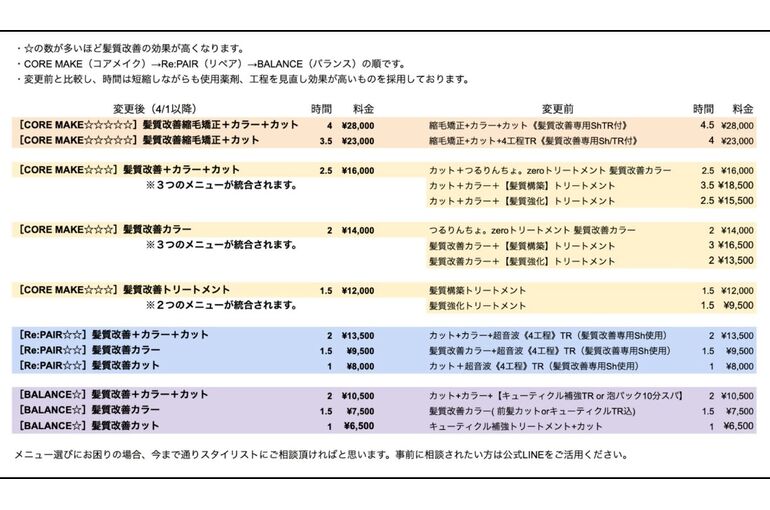 【お知らせ】髪質改善メニューがリニューアルします